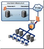 securstore-how-it-works02