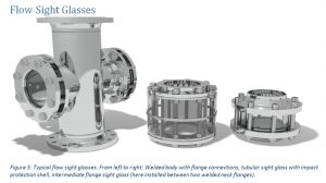 flow sight glasses