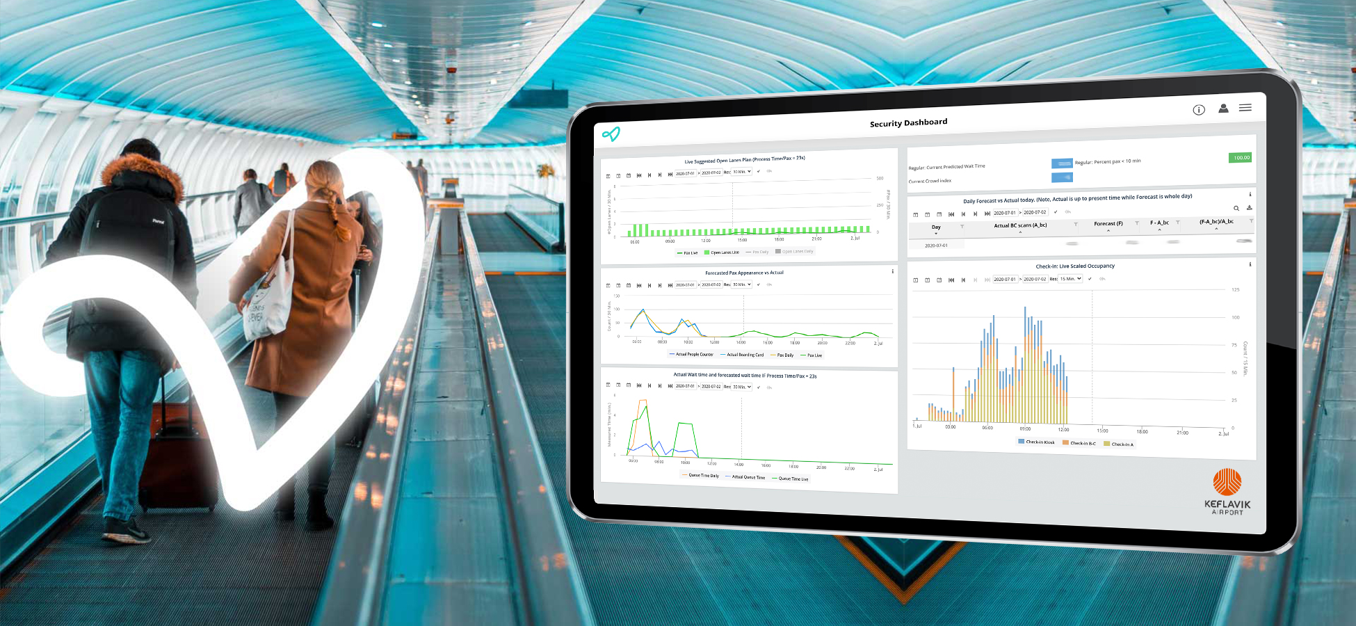 Keflavik Airport First to Adopt IA-Powered Passenger Forecasting Solution