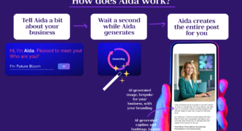Aida Social Introduces Brand Brain: AI-Powered Engine for Effortless Brand Consistency