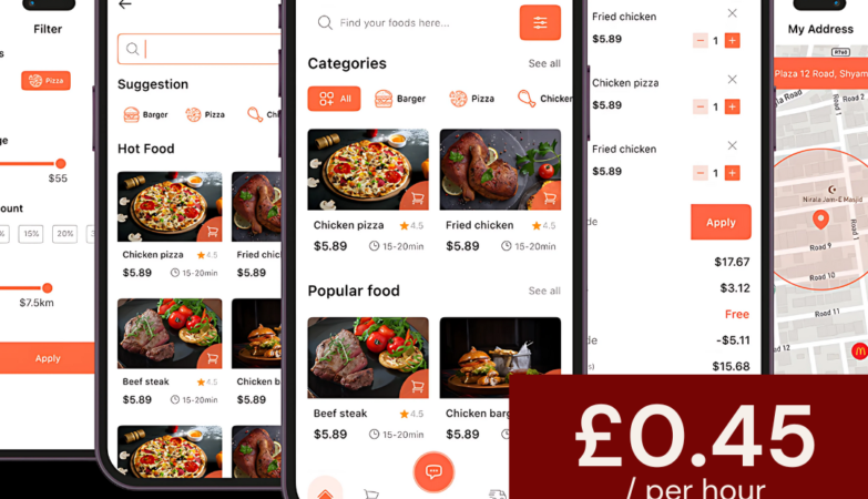 Gustosfera Empowers Restaurants Globally to Launch Fully Branded E-Commerce Websites and Mobile Apps—Now Available for Just £0.45/hour